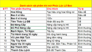 sự kiện võ lâm